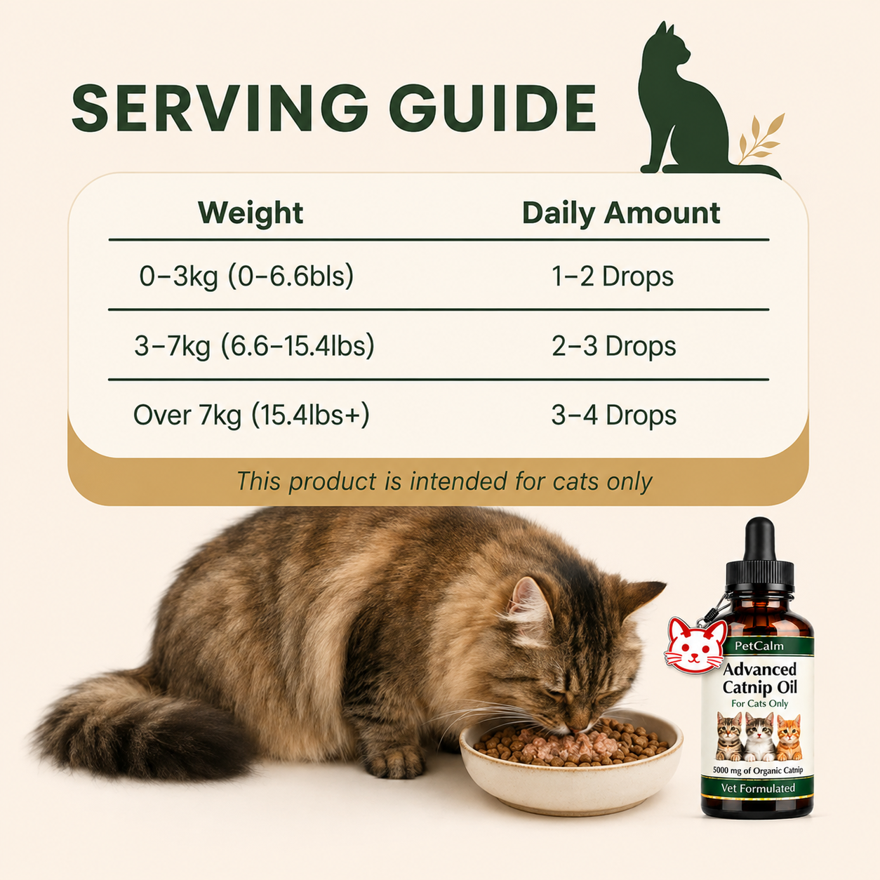 🐱PetCalm Advanced Catnip Oil