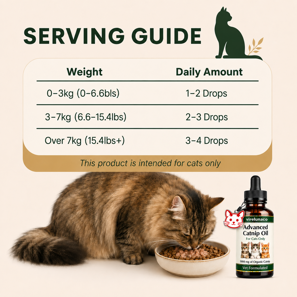 🐱Virelunaco Advanced Catnip Oil