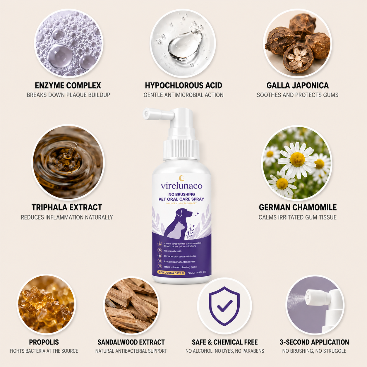 Dental Pet Spray—Fresh Breath & Cleaner Teeth, No Brushing Needed