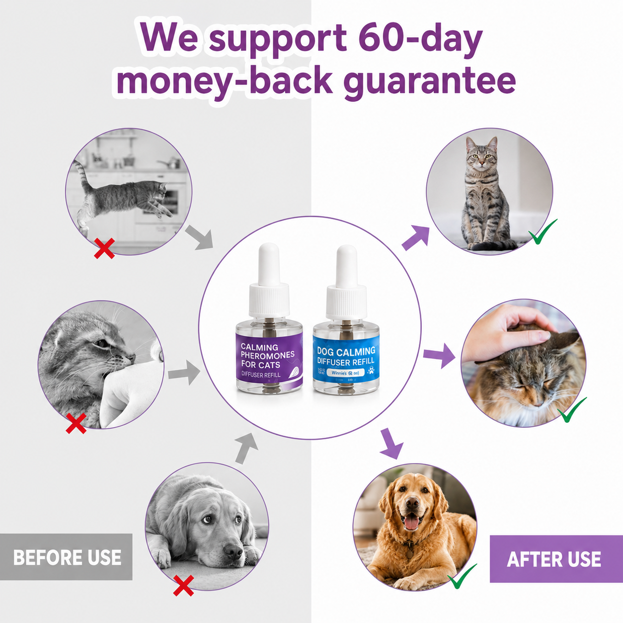 Stop Pet Anxiety Fast - Calming Pheromone Diffuser for Cats &Dogs